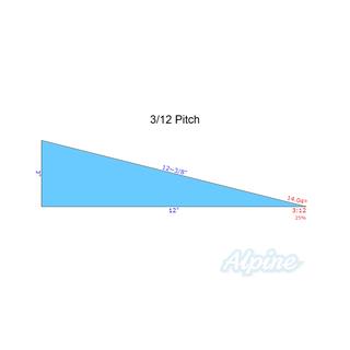 Photo of McDaniel Metals 2612ADJCURBGPM 2/12-6/12 Adjustable Pitch Curb for Goodman/Daikin M- Series Package Unit 54045