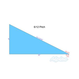 Photo of McDaniel Metals 2612ADJCURBGPM 2/12-6/12 Adjustable Pitch Curb for Goodman/Daikin M- Series Package Unit 54046