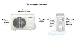 Photo of Blueridge BMY24DIY21 24,000 BTU (2 Ton) 20.5 SEER / 20.5 SEER2 - S3 SERIES - Single Zone 208V - 230V Do-It-Yourself Ductless Mini-Split Heat Pump System 54545