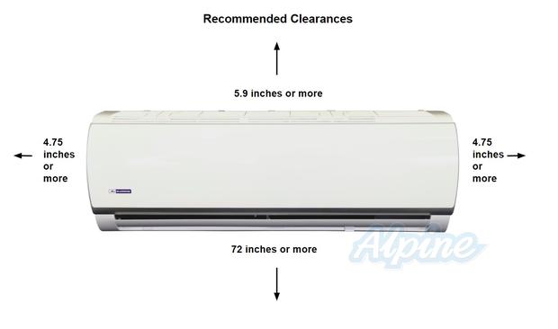 Photo of Blueridge BMY1817WM 18,000 BTU Single Zone Wall Mounted Ductless Air Handler (1/4 LL 1/2 SL) 54528